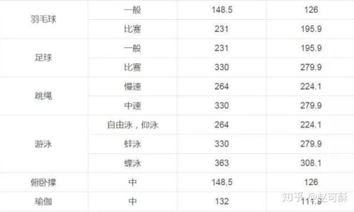 权威感情中心疼是什么感觉平台,分享专业情感上的痛苦知识_感情痛和疼的区别网